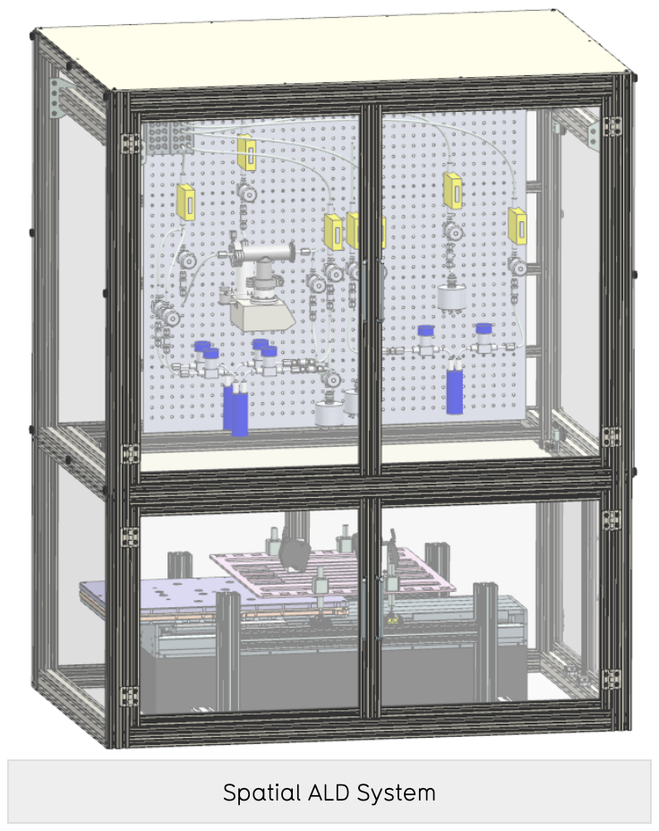 Spatial atomic layer deposition system