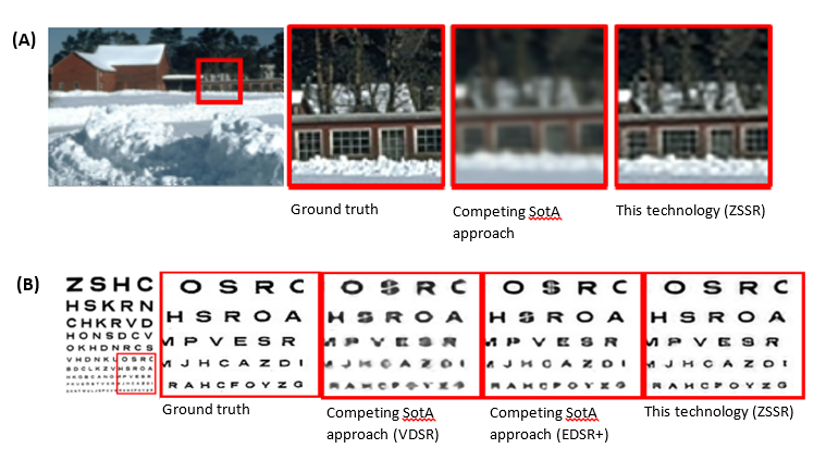 Super-Resolution Using Unsupervised Deep Internal Network