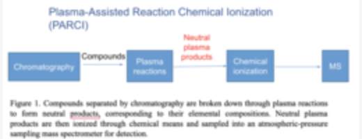 Apparatus and Methods for PARCI Mass Spectrometry