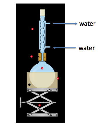 Reflux air condenser which solves water condensers' drawbacks without any performance loss.