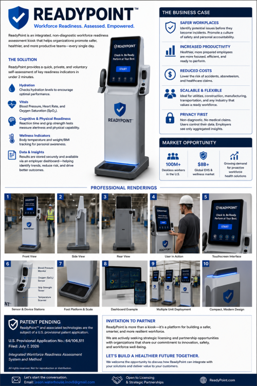 ReadyPoint™ Workforce Readiness Assessment Platform for Occupational Health and Safety