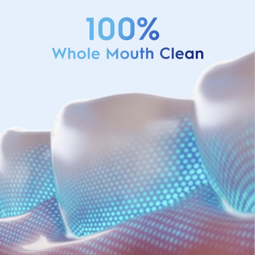 Seeking Oral Care Solutions with Novel Cleaning Agents