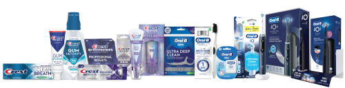 Seeking Oral Care Solutions with Novel Cleaning Agents