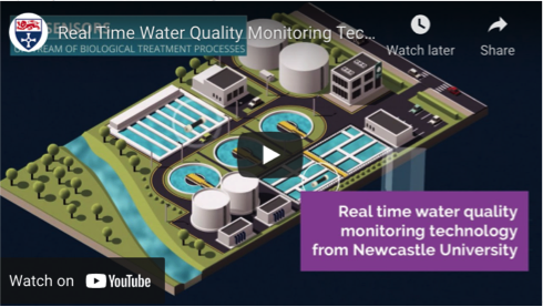 Real Time Water Quality Monitoring Technology