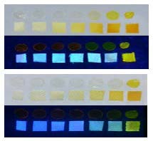 Material capable of detecting the decomposition of certain packaged foods.