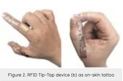 Tip-Tap: Battery-free sensing, feedback and input device for wearables and other applications