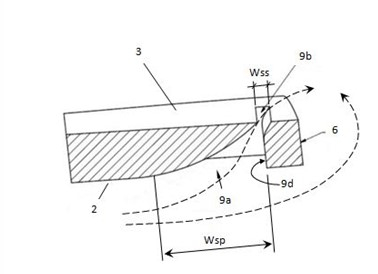 Elimination of blade tip vortices of wind turbines