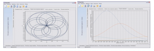 Software for simulation “DEPOSITION”
