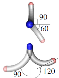 Motion Planning Procedure for the Virtual Bronchoscopy