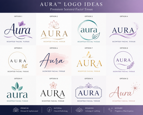 Aura™ - patent-pending fragranced facial-tissue, designed to create differentiated sensory experience through controlled fragrance delivery/package experience that helps consumers identify or sample a scent before opening the sealed tissue package.