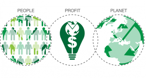 Seeking funding - equity, loan, stock swap for exponential growth to supply existing demand